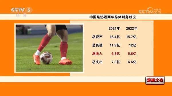 免费一区在线观看