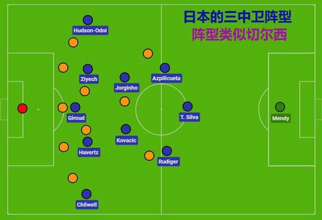 亚洲综合久久伊人热