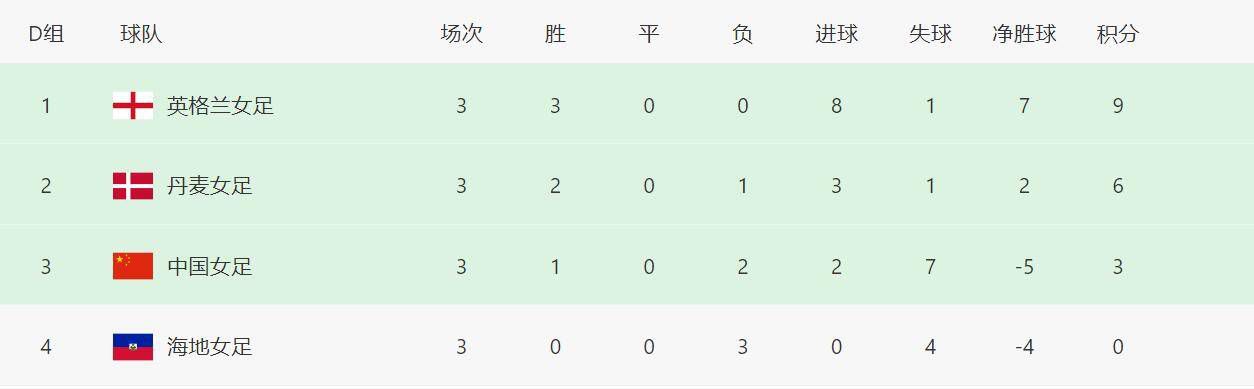 国产年成美女网站视频免费看
