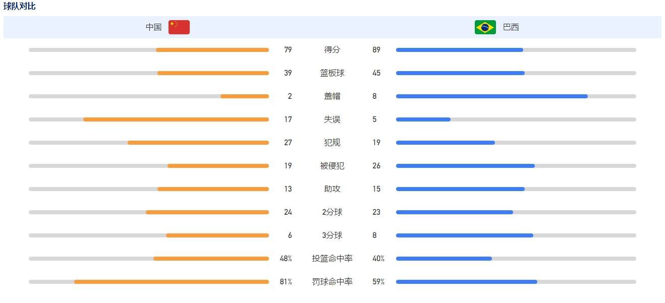 久久福利免费视频