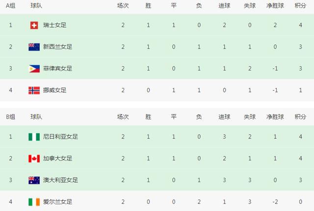 借种的代价