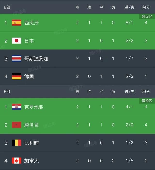 最黄毛片