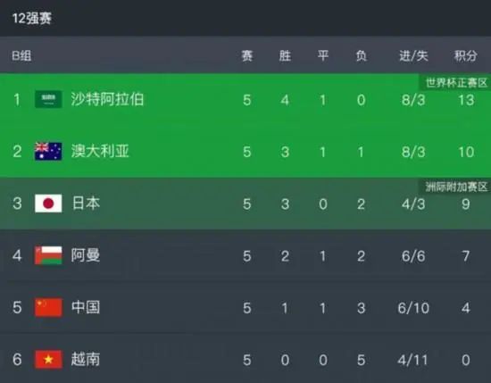 色一情一区二区三区四区