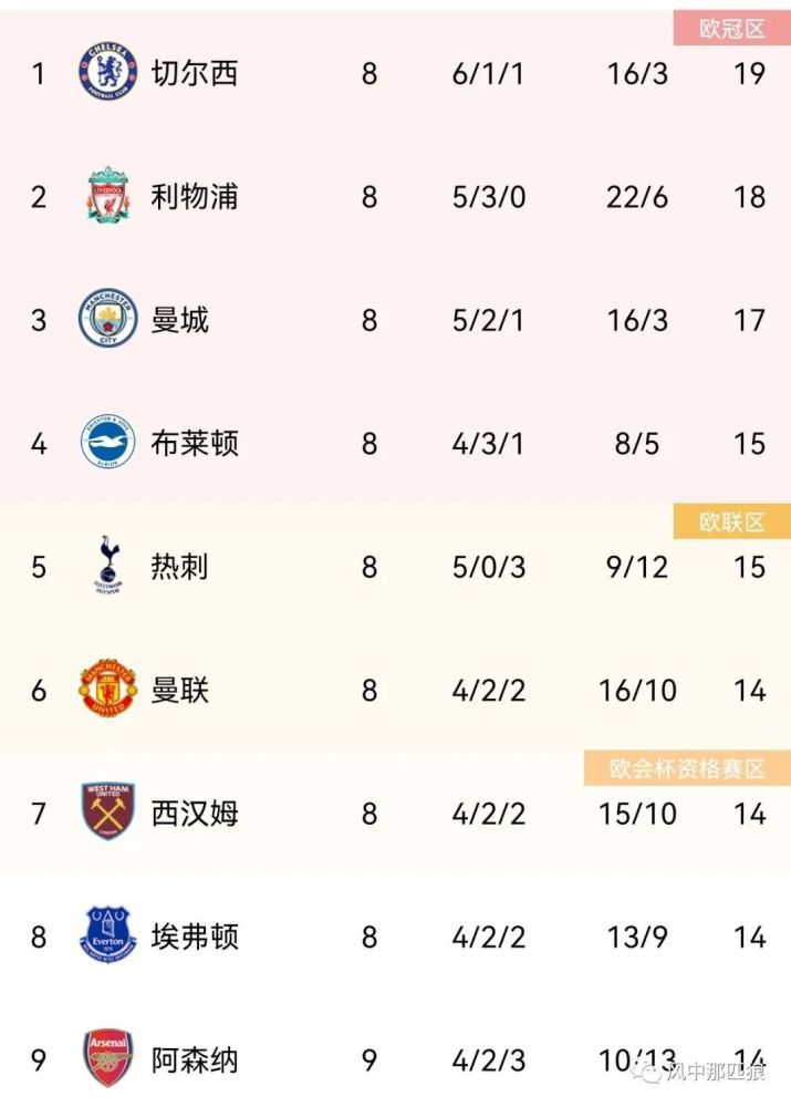 关系：特别的嫂子2020